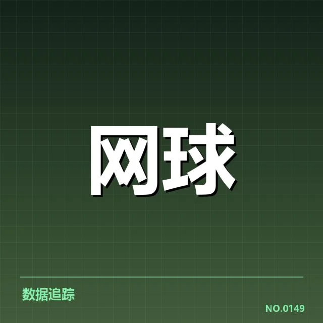 曝光机会与比赛锻炼的重要性
